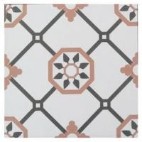 ราคา กระเบื้องพื้นพอร์ซเลน 20x20 ซม. TARA อัลม่าร์ ขาว A 1 ตร.ม. (1254793)