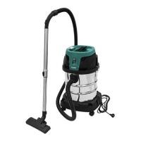 ราคา เครื่องดูดฝุ่นเปียกและแห้ง SUMO 30 ลิตร 1200 วัตต์ (1253379)