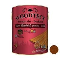 ราคา สีย้อมพื้นไม้ ชนิดด้าน WOODTECT WD507 1 แกลลอน สีประดู่ (1157934)