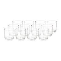 ราคา แก้วน้ำ 230ml LUCKY TRENDY LG-103608 (36) แพ็ก 12 ใบ (1129747)