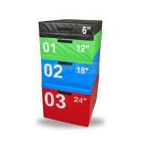 ราคา กล่องกระโดดออกกำลังกาย HOMEFITTOOLS ชุด 4 ชั้น (888139600391)