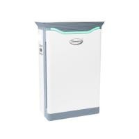 ราคา เครื่องฟอกอากาศ GMAX AP-910 58ตารางเมตร (888115500052)