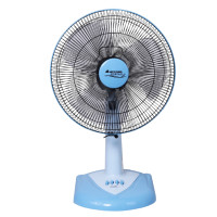ราคา พัดลมตั้งโต๊ะ Accord Prevail 16 นิ้ว รุ่น AC-1661 สีฟ้า (888113000081)