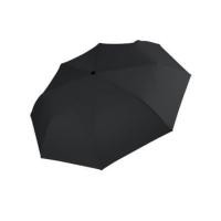 ราคา ร่มกันแดด NAMIKO รุ่น UVO1001 สีเทา (888172000180)