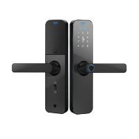 ราคา กลอนประตูดิจิตอลล็อค SebO JIDOOR S5 (888115700032)