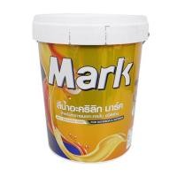 ราคา สีน้ำทาภายนอก CAPTAIN MARK #954 สีเขียวฟ้า 5 แกลลอน (1119485)