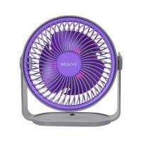 ราคา พัดลมพกพา 6 นิ้ว EKONO EK-PTB14GY สีเทา (1290544)
