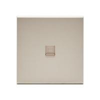 ราคา เต้ารับคอมพิวเตอร์ CAT6 SAHN D18-G สีทอง (1260250)