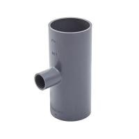 ราคา สามทางลด PVC SCG 3/4X1/2 นิ้ว สีเทา (1288732)