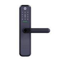 ราคา กลอนประตูดิจิตอล YALE ZURI S สีดำ (1304967)