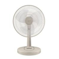 ราคา พัดลมตั้งโต๊ะ 18 นิ้ว MIRA M-1813 LATTE (888207100020)