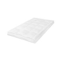 ราคา แผ่นรองนอน 3.5 ฟุต BEWELL CLOUDFILL PLUS (1262745)