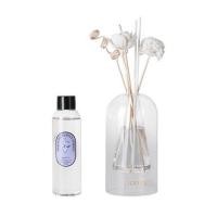 ราคา ชุดก้านหอมปรับอากาศ PORRIN 120 มล. TWILIGHT PURPLE FOREST (1299126)