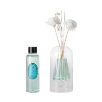 ราคา ชุดก้านหอมปรับอากาศ PORRIN 120 มล. SPRINGTIME IN PARK (1299131)