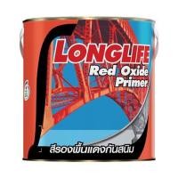 ราคา สีรองพื้นโลหะกันสนิม CAPTAIN สีแดง 1 แกลลอน (65267)
