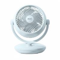 ราคา พัดลมพกพา 8 นิ้ว EKONO TT-TS16 สีฟ้า (1288873)