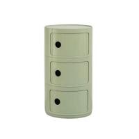 ราคา ตู้เก็บของ MY DOLLS HOUSE BIST สีเขียววินเทจ (888125900098)