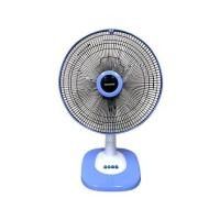 ราคา พัดลมตั้งโต๊ะ 16 นิ้ว SKYWING S168 สีฟ้า (1306208)