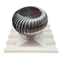 ราคา ลูกหมุน ลอนคู่ 22 นิ้ว LERTLOY 56x120x50 ซม. (1204620)