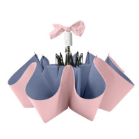 ราคา ร่มกันแดดฝน เปิด-ปิดอัตโนมัติ COCOGU UPF50+ สีชมพู (888172000198)