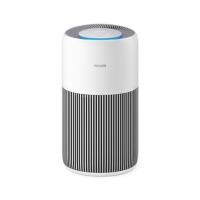 ราคา เครื่องฟอกอากาศ PHILIPS AC2220/10 (1308783)