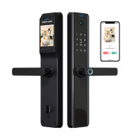 ราคา กลอนประตูสมาร์ทดิจิตอลล็อค SebO JIDOOR S5 CAMERA แบบมีกล้องตาแมว (888115700033)