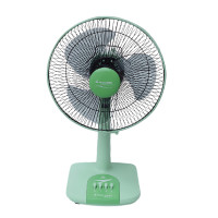 ราคา พัดลมตั้งโต๊ะ ACCORD PREVAIL 12 นิ้ว รุ่น AC-201 สีเขียว (888113000092)