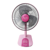 ราคา พัดลมตั้งโต๊ะ ACCORD PREVAIL 12 นิ้ว รุ่น AC-201 สีชมพู (888113000094)