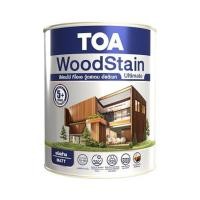 ราคา สีย้อมไม้ ชนิดด้าน TOA WOODSTAIN ULTIMATE UM99 สีใส 1 แกลลอน (1306008)
