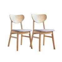 ราคา เก้าอี้ทานข้าวไม้ยางพารา EVERGREEN FURNITURE CB 43X53X85 ซม.สีไม้ธรรมชาติ 2ตัว/กล่อง (888168100032)