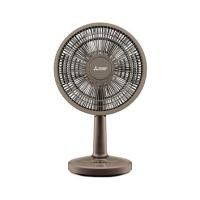 ราคา พัดลมตั้งโต๊ะ 12 นิ้ว MITSUBISHI D12A-GB MBW สีน้ำตาล (1312490)