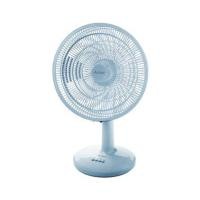 ราคา พัดลมตั้งโต๊ะ 16 นิ้ว MITSUBISHI D16A-GC ABL สีฟ้า (1312513)