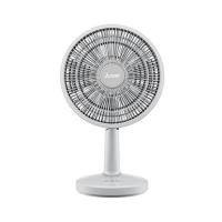 ราคา พัดลมตั้งโต๊ะ 12 นิ้ว MITSUBISHI D12A-GB MGY สีเทาอ่อน (1312506)