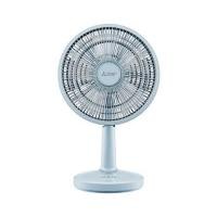ราคา พัดลมตั้งโต๊ะ 12 นิ้ว MITSUBISHI D12A-GB ABL สีฟ้า (1312521)