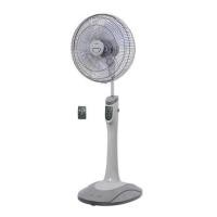 ราคา Sharp พัดลมตั้งพื้น ขนาด 16 นิ้ว รุ่น PJ-RT163