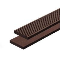 ราคา ไม้รั้ว WATSADUNIYOM OLA-S014B 7.1x1x200 ซม. สี EKKI (1235132)