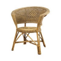 ราคา เก้าอี้พักผ่อน หวายแท้ PISAMAI รุ่น AKONG CHAIR ทรงคลาสสิค (888238800001)
