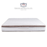 ราคา ที่นอนสปริงแบบนุ่ม 3.5 ฟุต DARLING MATTRESS รุ่นแกรนด์บูเลอร์วาร์ด (888235400004)