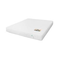 ราคา VENTRY ที่นอน 5 ฟุต รุ่น BEWELL