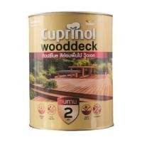 ราคา สีย้อมไม้ DULUX CUPRINO WOODDECK M2000 สีใส ด้าน 1 แกลลอน (1278011)