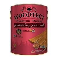 ราคา สีย้อมพื้นไม้ ชนิดด้าน WOODTECT 502 สีไม้สัก 1 แกลลอน (251903)