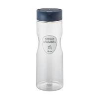 ราคา ขวดน้ำ LOCKNLOCK EASY OPEN 1.5 ลิตร สีน้ำเงิน (1275095)