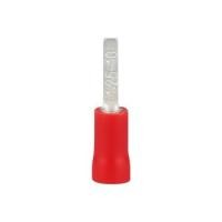 ราคา หางปลาก้านไม้ขีดแบนหุ้ม KENION 1.25-10/2.3 สีแดง (แพ็ก 10 ชิ้น) (1276740)