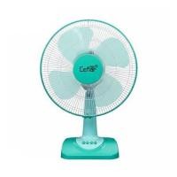 ราคา พัดลมตั้งโต๊ะ 16 นิ้ว CEFLAR FB-1602 สีมินต์ (1306767)