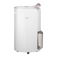 ราคา LG PuriCare Dehumidifier 19 เครื่องลดความชื้น รุ่น MD19GQGA1