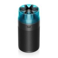 ราคา เครื่องฟอกอากาศ 100 ตร.ม. DYSON SP01-A HUSHJET สี BLACK/TEAL (1308689)