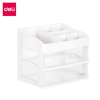 ราคา ชั้นวางเครื่องสำอางค์ DELI VS560-WH-01 2 ชั้น 22X16X19 ซม. (888257600798)