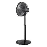 ราคา Mitsubishi พัดลมตั้งพื้น ขนาด 12 นิ้ว รุ่น R12A-HRB