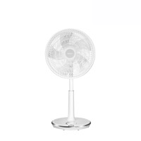 ราคา พัดลมสไลด์ 16 นิ้ว ALECTRIC รุ่น RF2 สีขาวขอบเงิน (888171800049)