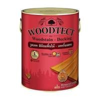 ราคา สีย้อมพื้นไม้ WOODTECT #500 สีใส 1/4 แกลลอน (1095777)
